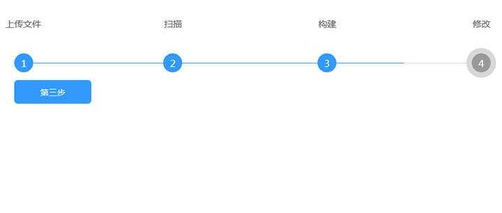 jQuery简单的步骤引导代码 - 项目资源网 - 项目资源网