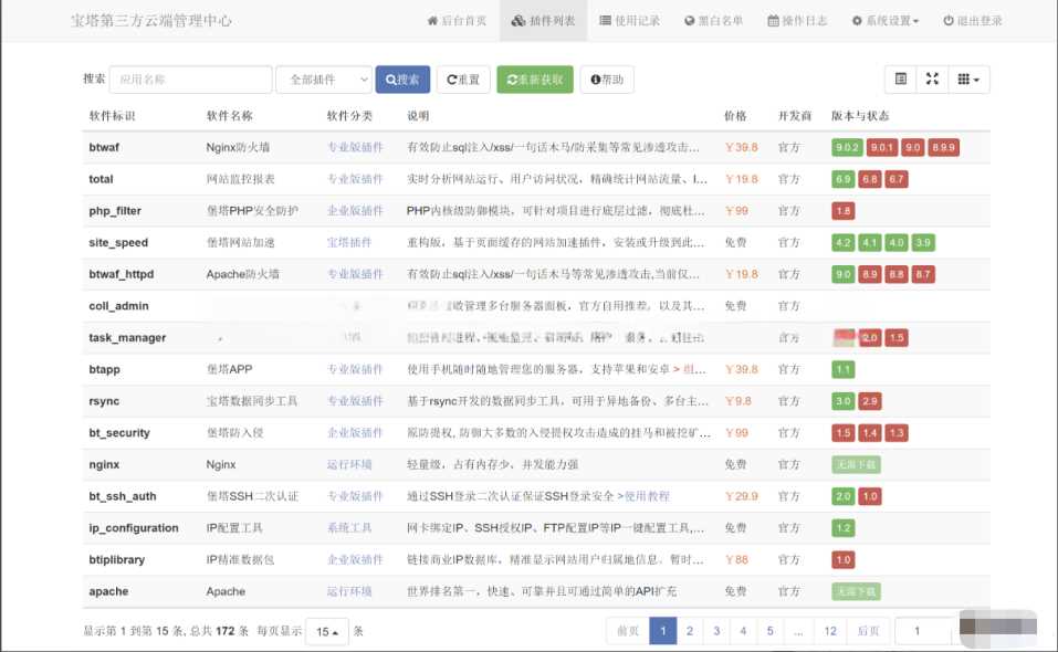 第三方宝塔面板 btcloud PHP源码 - 项目资源网 - 项目资源网