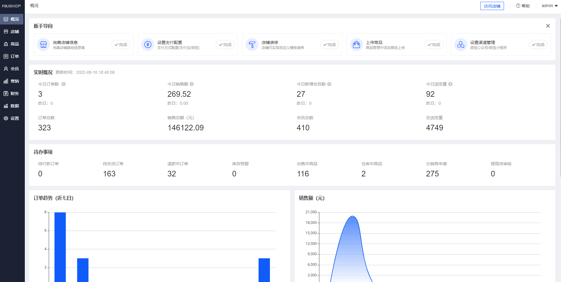 Niushop 开源商城 v5.1.7 PC+手机+小程序+APP多端电商源码 - 项目资源网 - 项目资源网