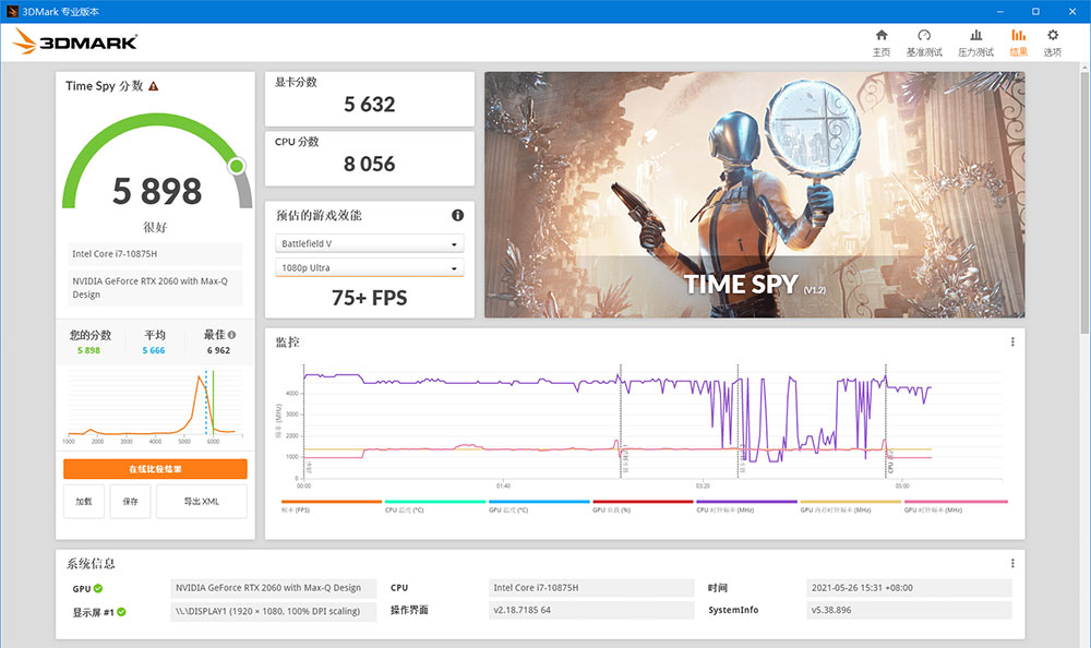 图片[2] - 显卡跑分软件 3DMark v2.25.8042 解锁专业版 - 项目资源网 - 项目资源网