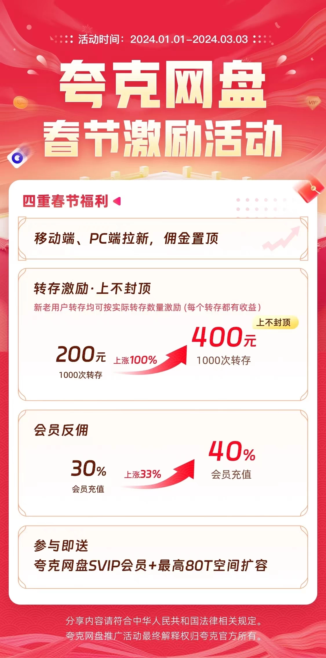 图片[6] - 多多虚拟玩法：无脑铺货玩法单店日利润1000+ - 项目资源网 - 项目资源网