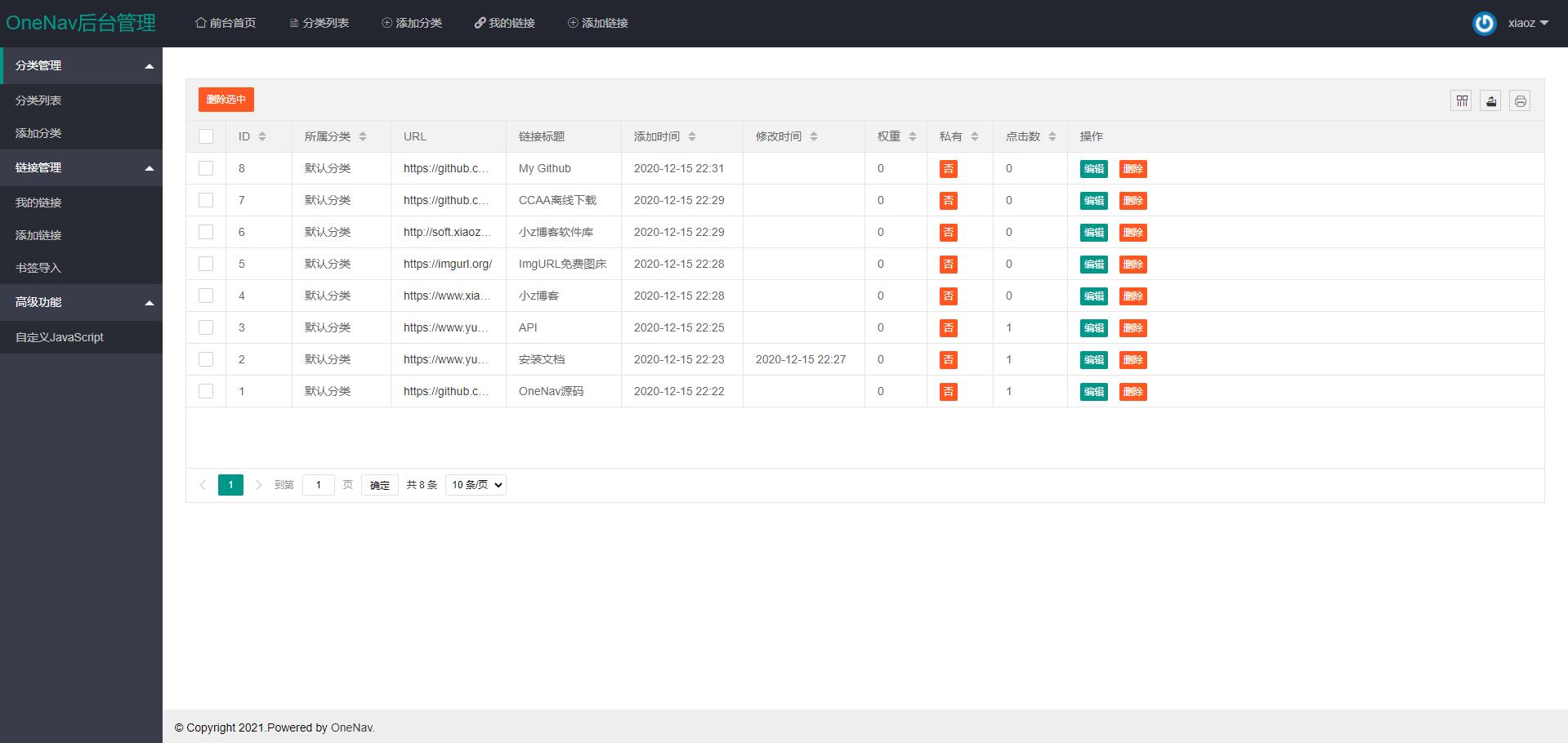 图片[4] - PHP+SQLite3 简约网址导航网站源码 - 项目资源网 - 项目资源网