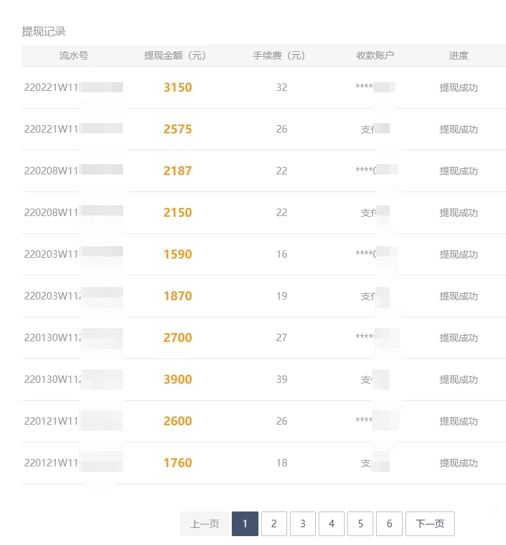图片[2] - 2024最佳搬砖项目，国际版steam搬砖，日入5000+，保姆级教程，小白无脑操作 - 项目资源网 - 项目资源网