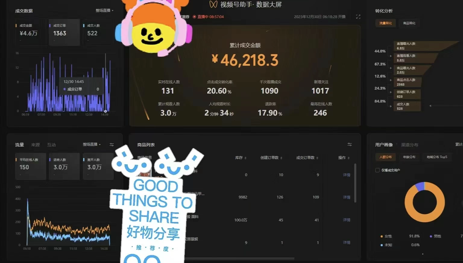 图片[4] - 一场直播10万+，两分钟制作一条，100%原创、爆款、视频，给视频号卖货直播间倒流，从而拉爆直播间人气 - 项目资源网 - 项目资源网